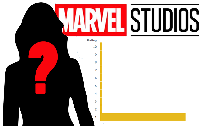 Non-Existent Marvel Show Featuring Strong Female Lead Getting Bad Reviews